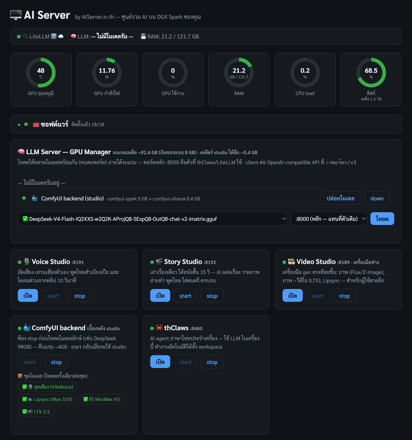 หน้าหลัก AI Suite — แถบสถานะ เกจสุขภาพ GPU Manager และการ์ด studio ทั้งหมด