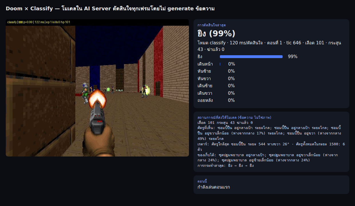 หน้าเว็บสด deathmatch