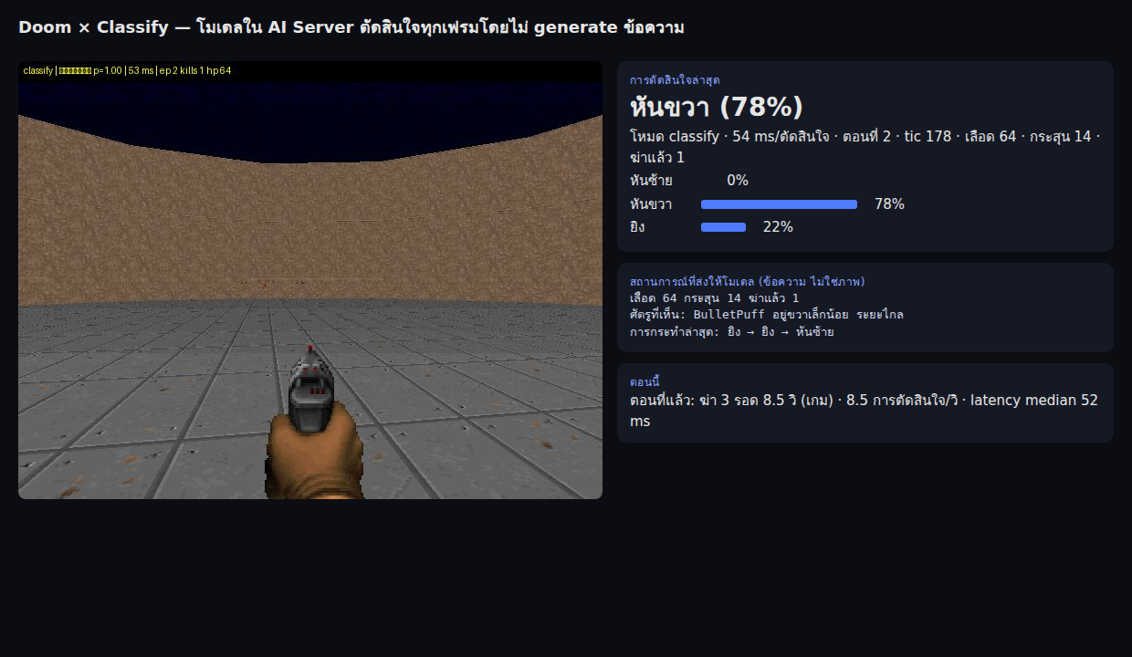 หน้าเว็บสด defend_the_center